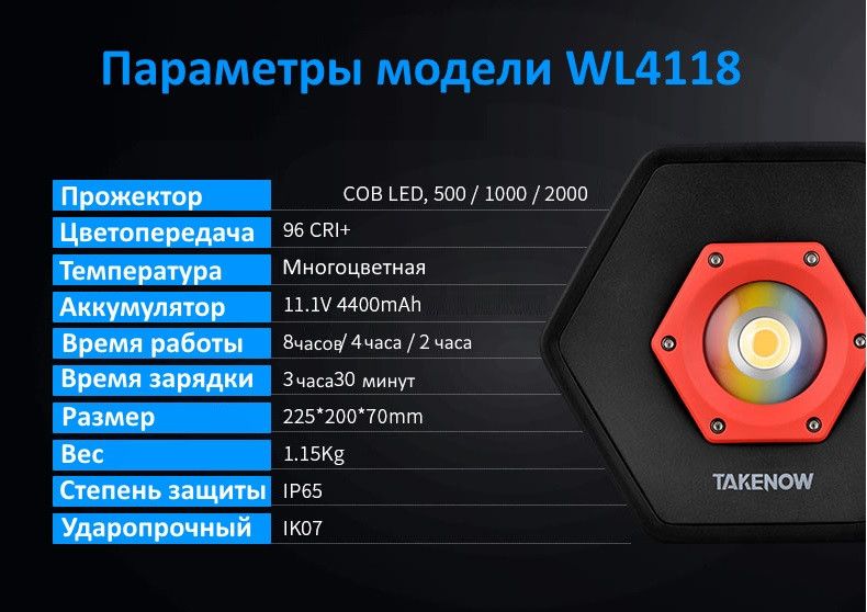 Універсальна робоча лампа TAKENOW WL4118 WL4118 фото