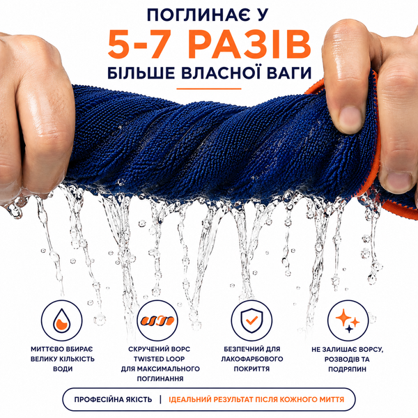 Профессиональное полотенце микрофибра для сушки и детейлинга машины Ewocar Twisted Loop 50x70 600gsm тряпка тряпка из микрофибры TLT5070 фото