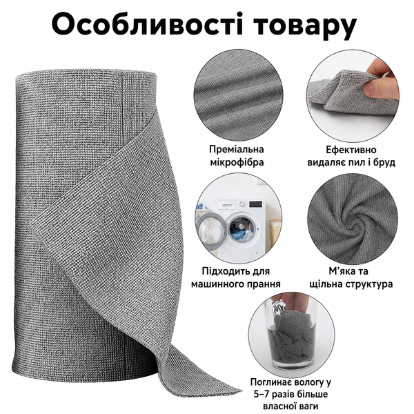 Рушник мікрофібровий в рулоні Towel Roll 30*30см 50 шт DB-A015 фото