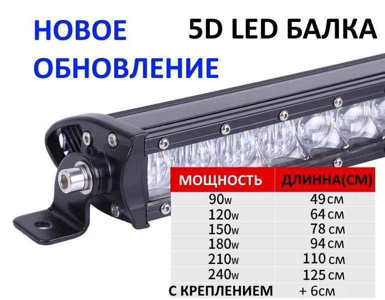 Світлодіодна LED-балка 5D 150 Вт 78 см 900205 фото